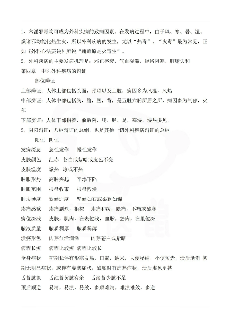 医学学科：中医外科学—重点.pdf_第2页