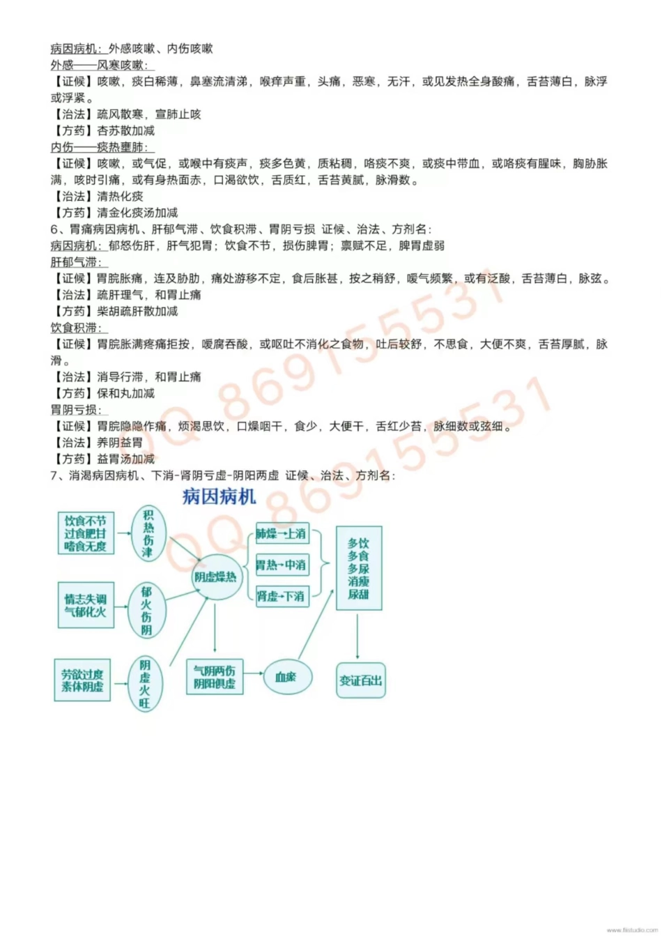 医学学科：中医学重点整理（14级15班侵权提供）.docx_第1页