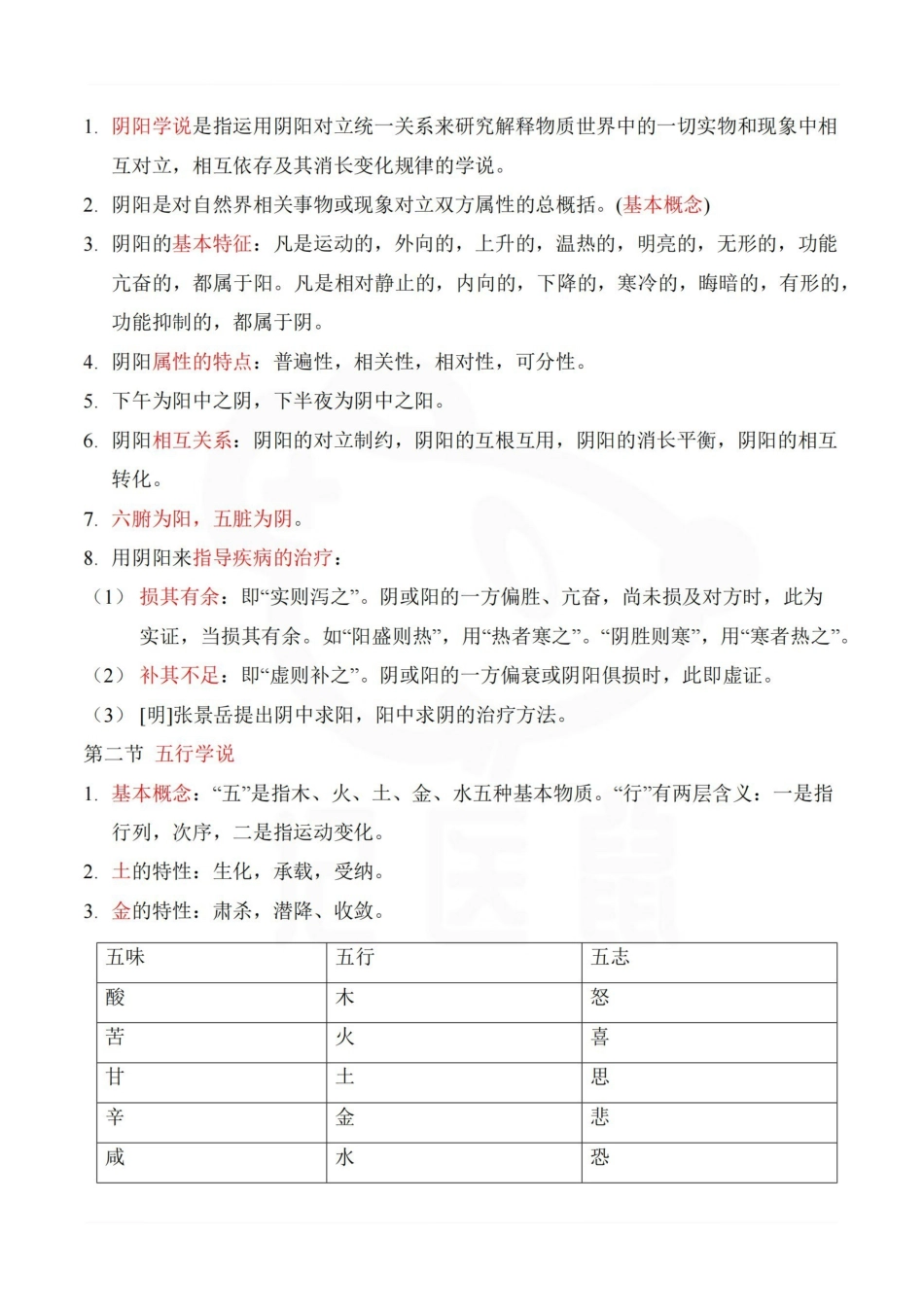 医学学科：中医学—重点总结.pdf_第2页