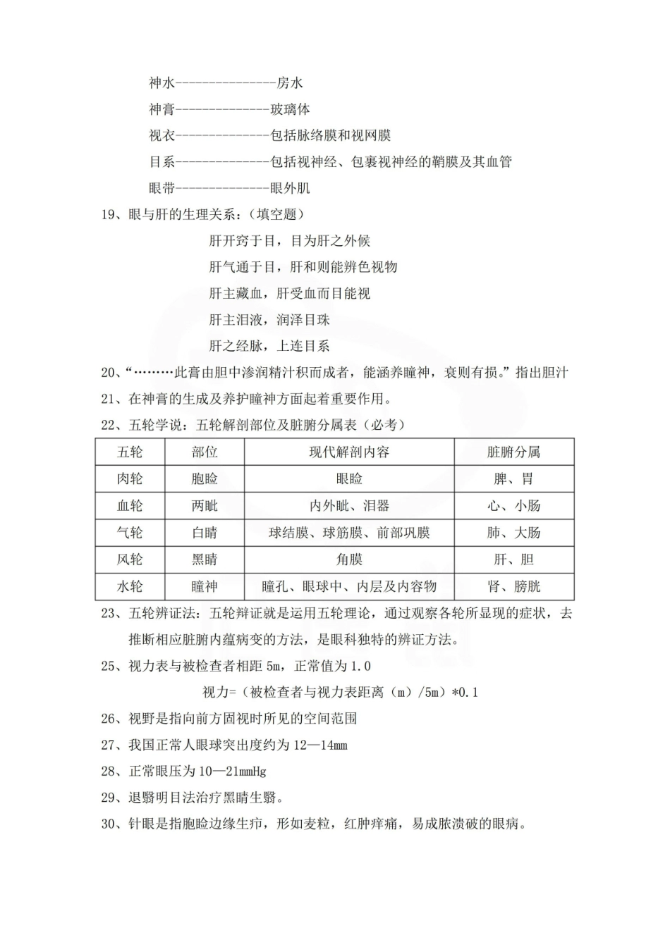 医学学科：中医眼科学—重点.pdf_第3页