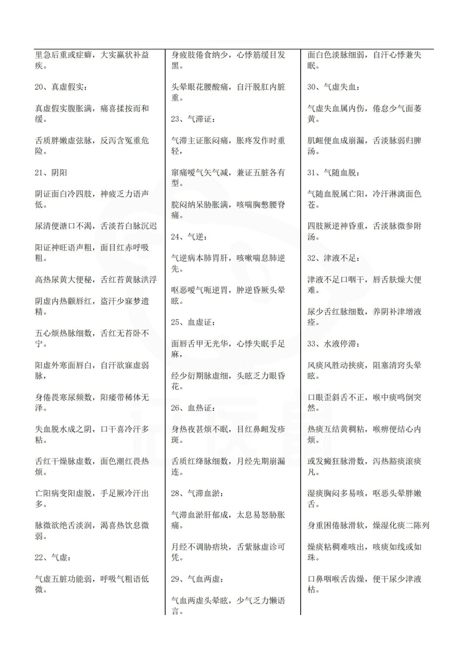 医学学科：中医诊断学--辩证歌诀.pdf_第2页