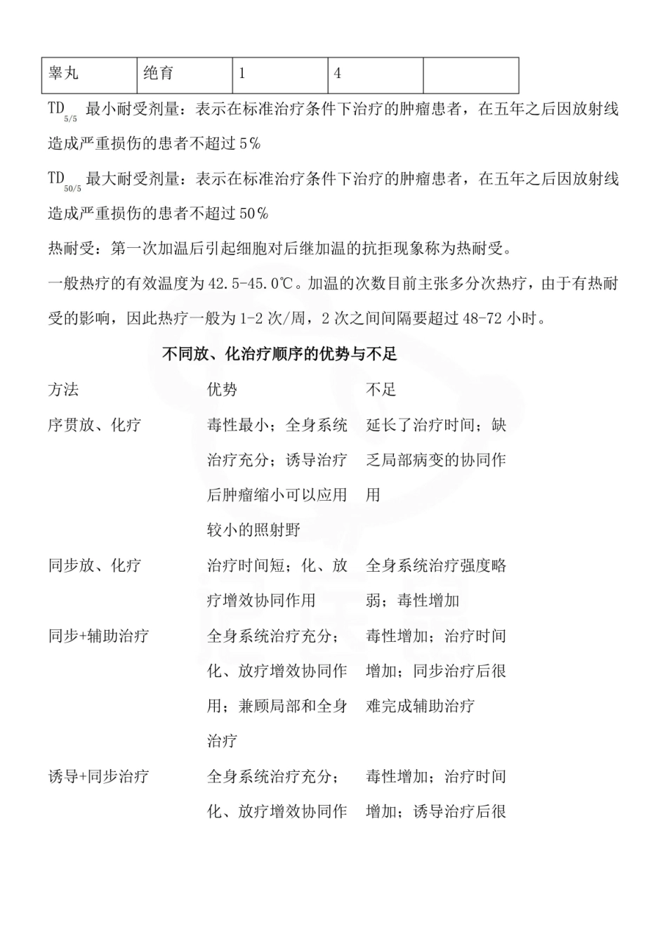 医学学科：肿瘤放射学—整理笔记.pdf_第3页