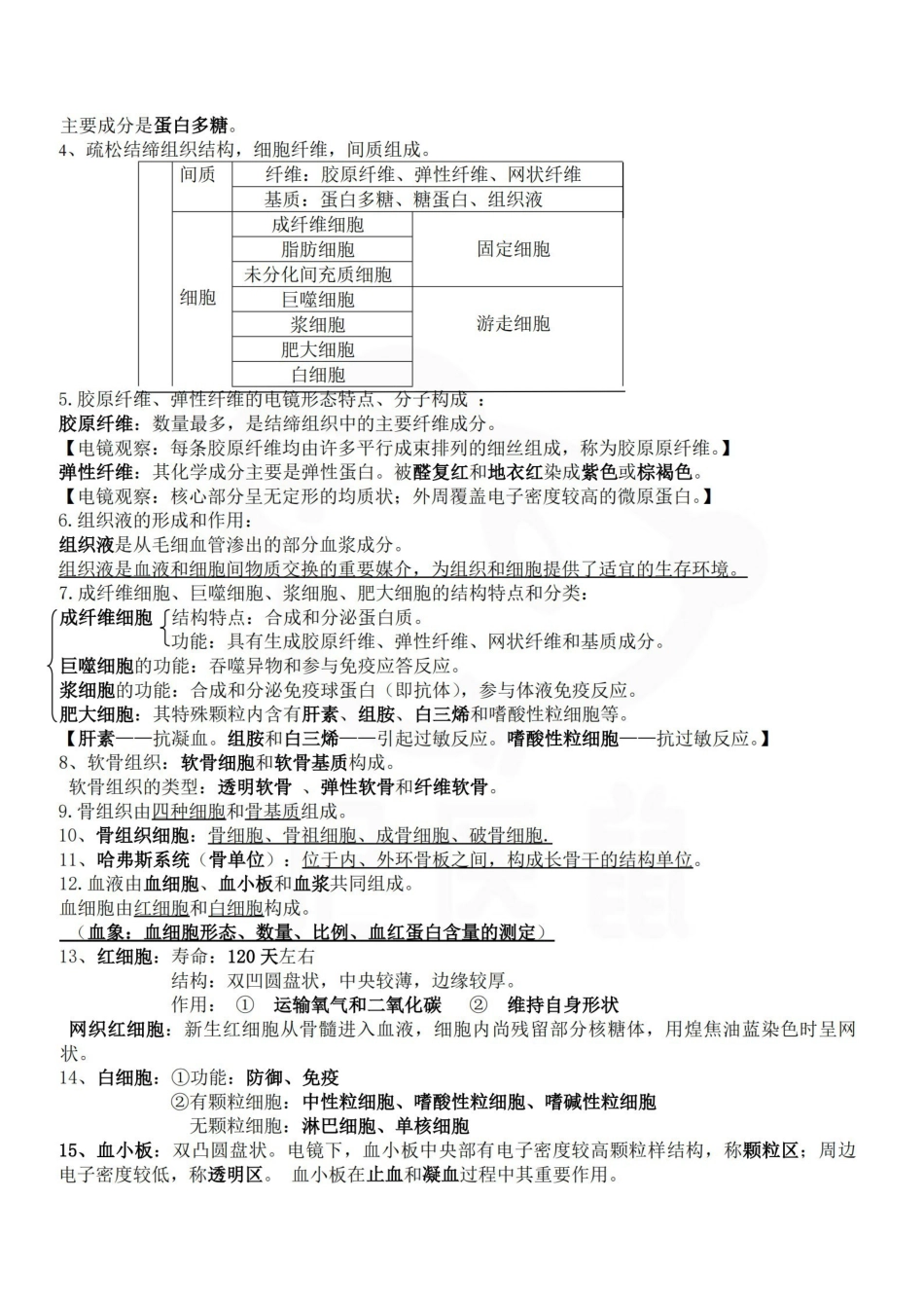医学学科：组织学与胚胎学--考点汇总.pdf_第2页