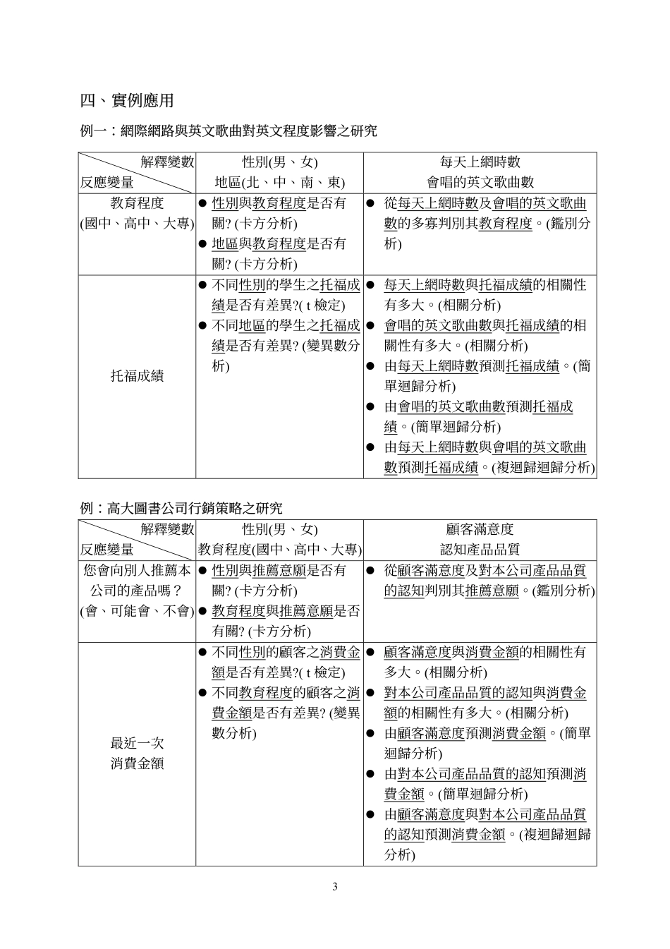 量化研究方法-统计资料分析.pdf_第3页