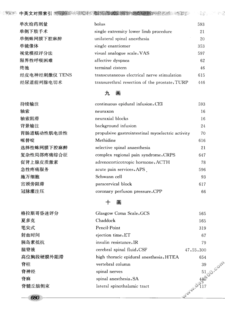 00椎管内麻醉学_721-724.pdf_第2页