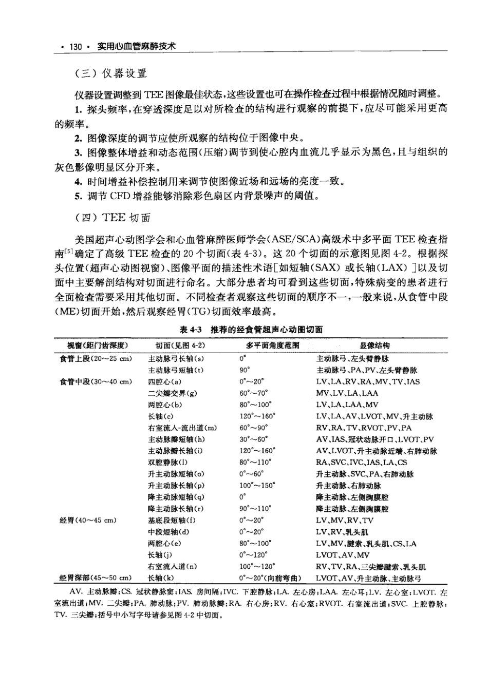 0实用心血管麻醉技术_141-210.pdf_第2页