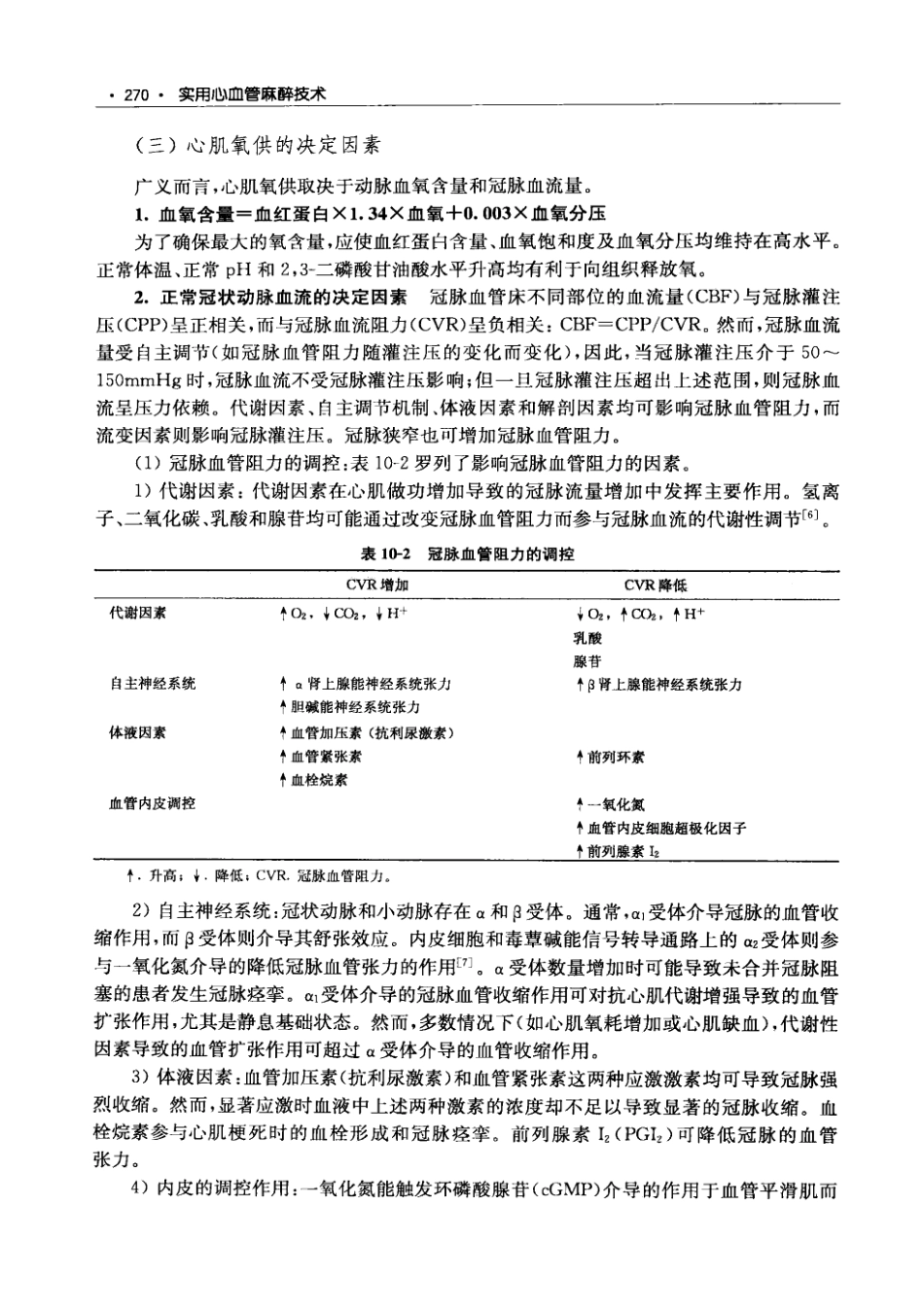 0实用心血管麻醉技术_281-350.pdf_第2页