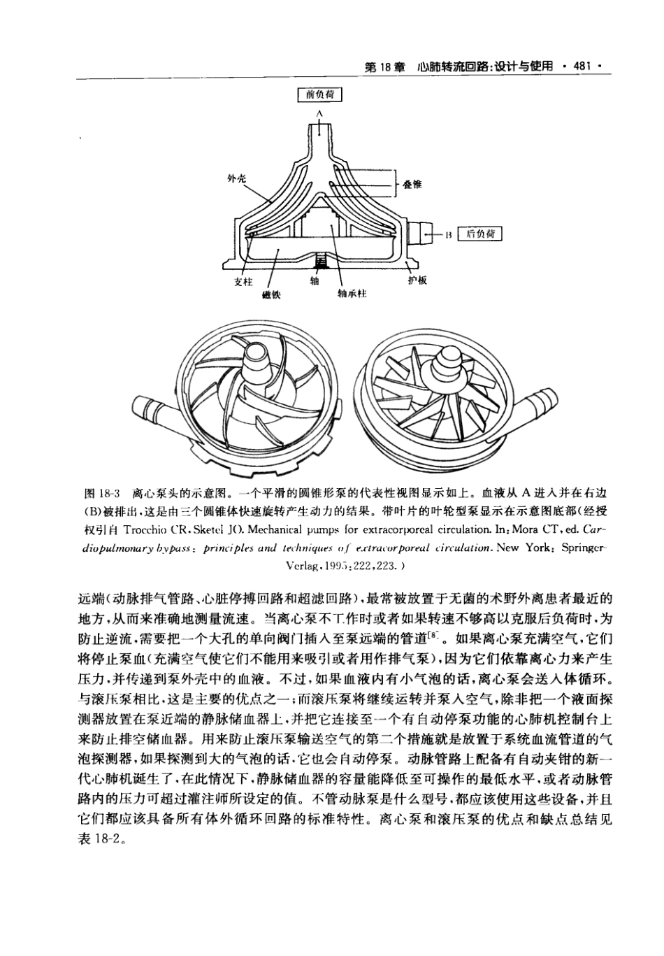 0实用心血管麻醉技术_491-560.pdf_第3页