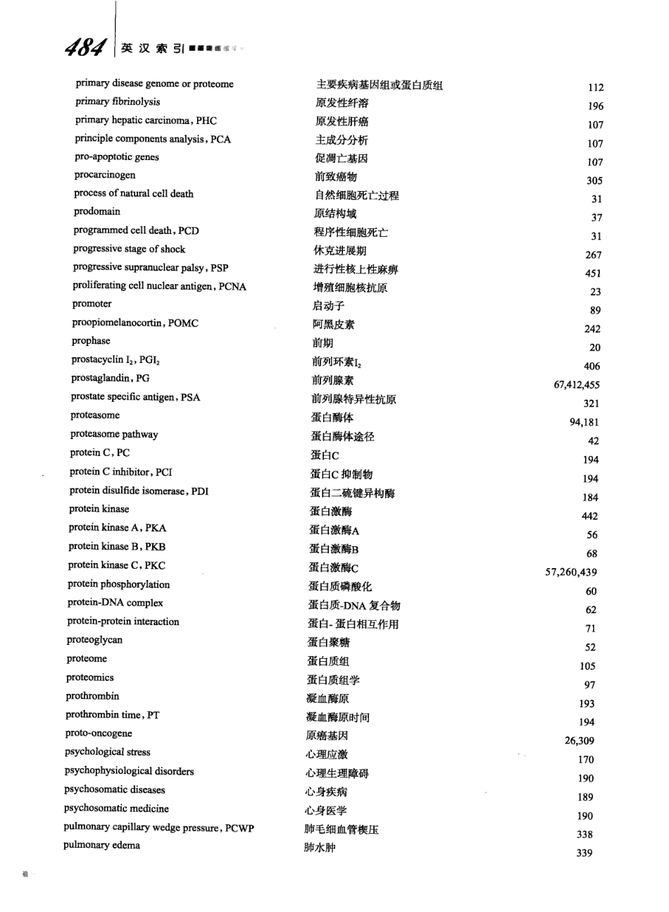 8年制 病理生理学 第二版_505-553.pdf_第2页