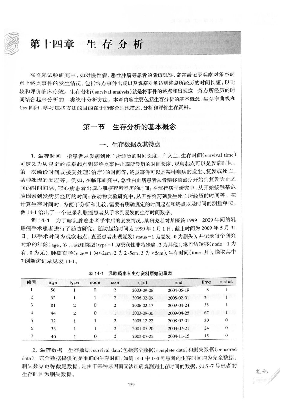 16.医学统计学（第6版）_157-182.pdf_第1页