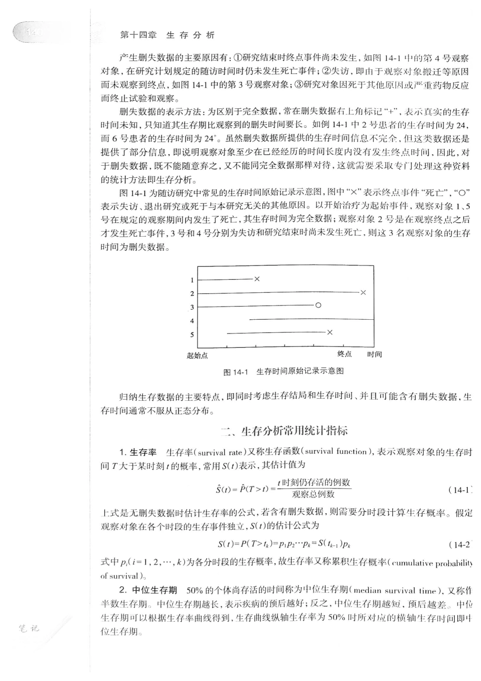 16.医学统计学（第6版）_157-182.pdf_第2页
