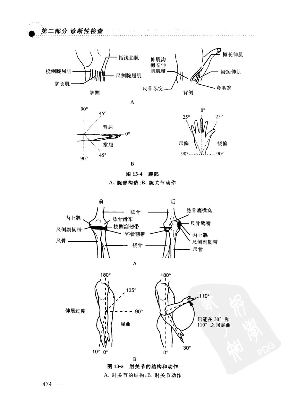 2012《DeGowin's临床诊断学(第9版)》(美)勒布朗德_505-576.pdf_第1页