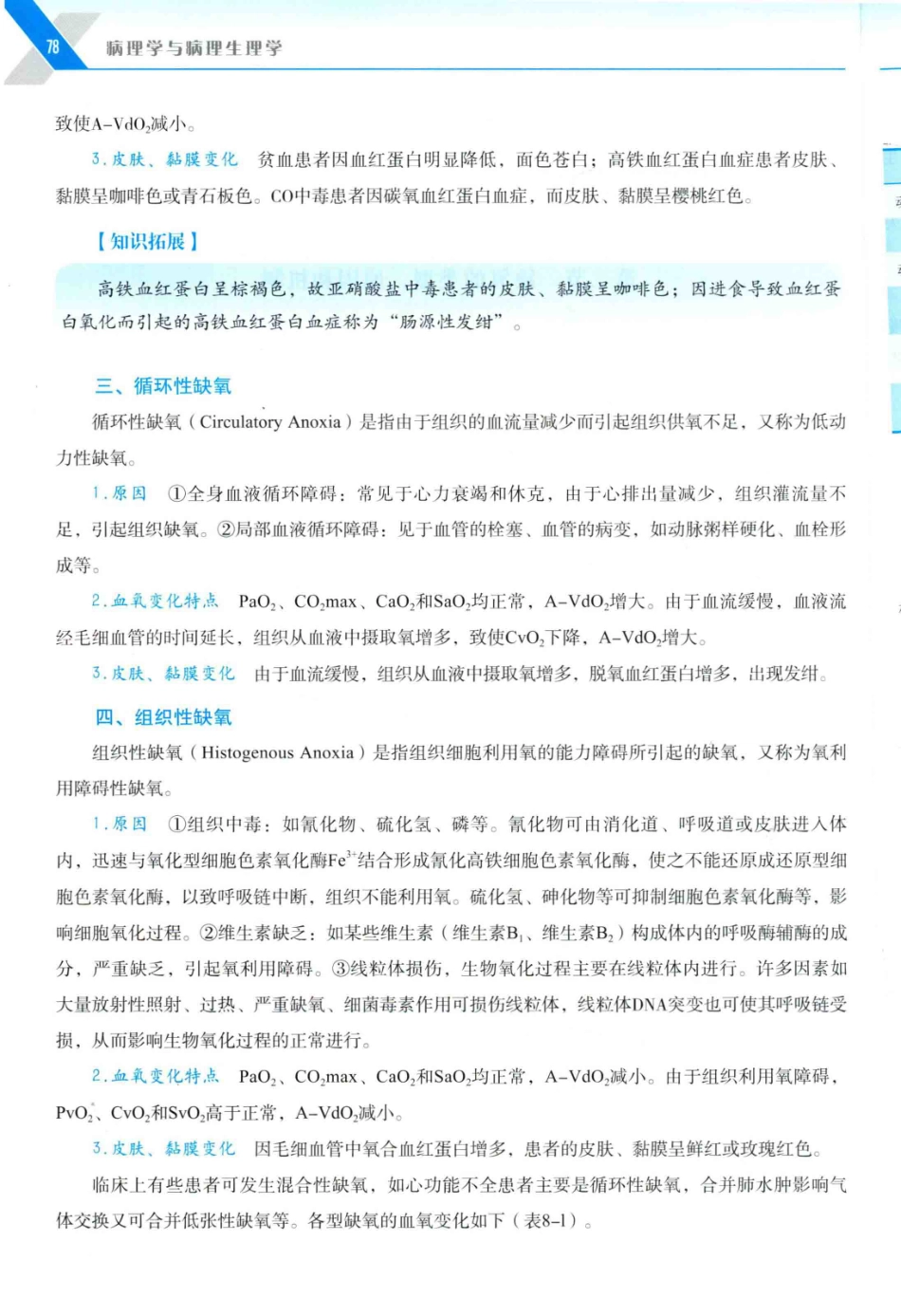 病理学与病理生理学_14314987_91-120.pdf_第3页