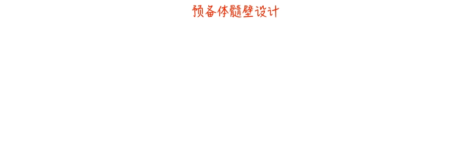 瓷嵌体新课件_321-400.pdf_第1页