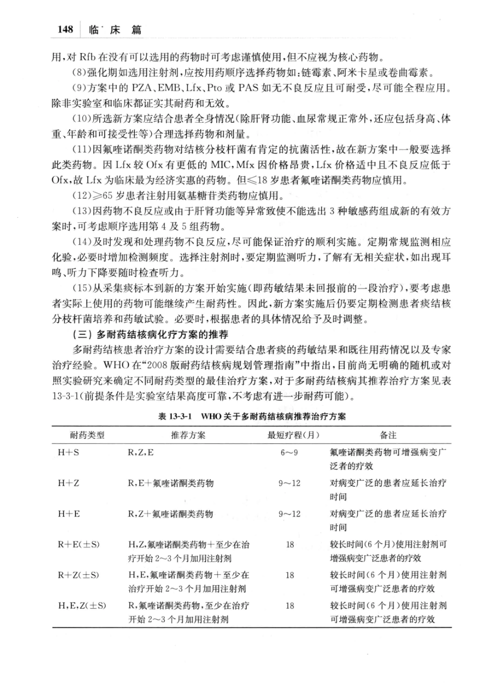 耐药结核病学_13642687_161-200.pdf_第1页
