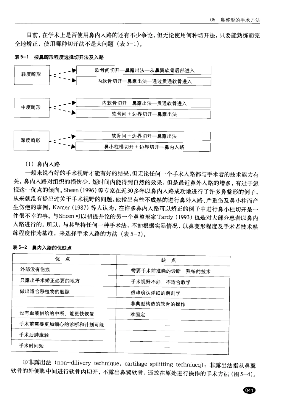 现代韩国鼻整形术_41-60.pdf_第2页
