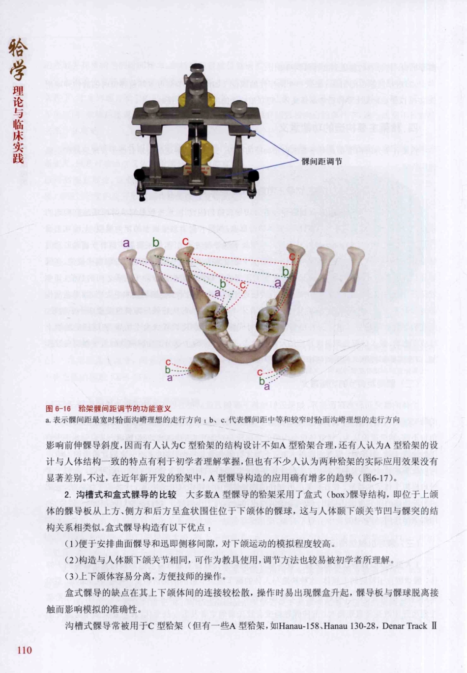 牙合学理论与临床实践 第2版_韩科，张豪主编2014（彩图）_121-150.pdf_第2页