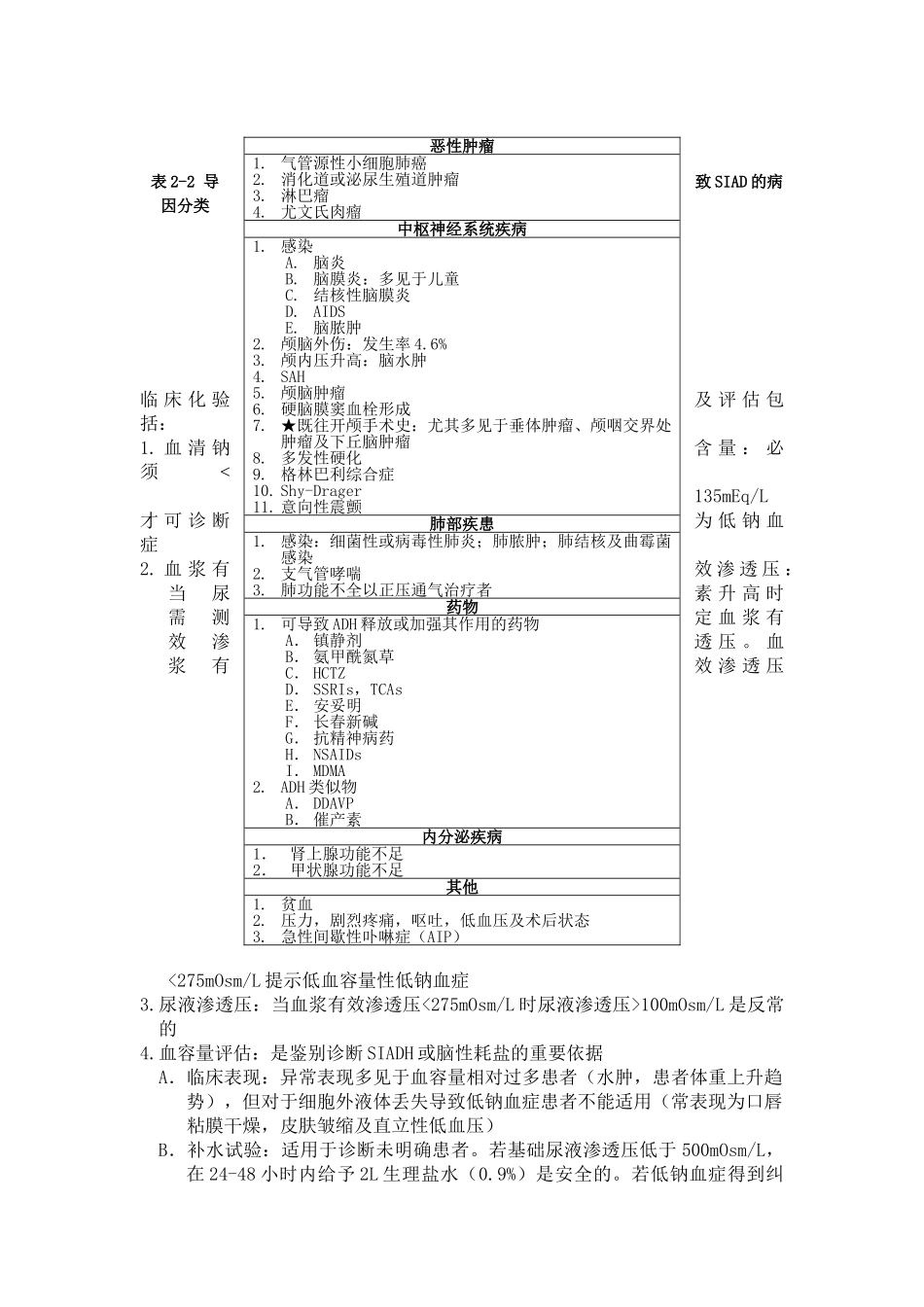 医学：2.神经科重症监护.doc_第2页