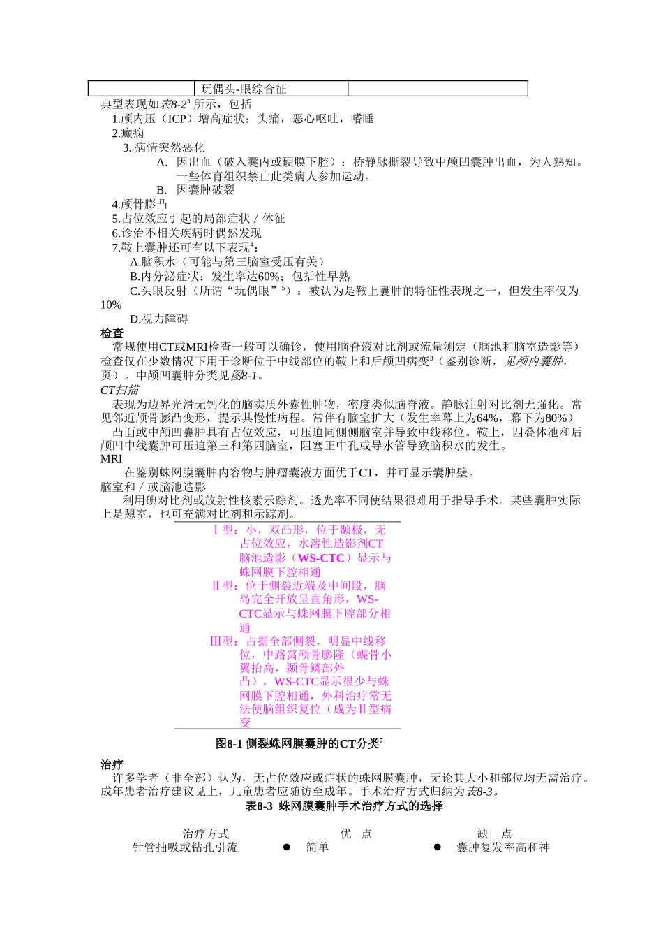 医学：8发育异常.doc_第2页