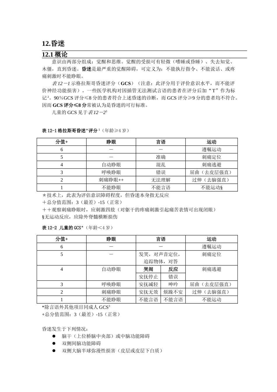 医学：12.昏迷.doc_第1页