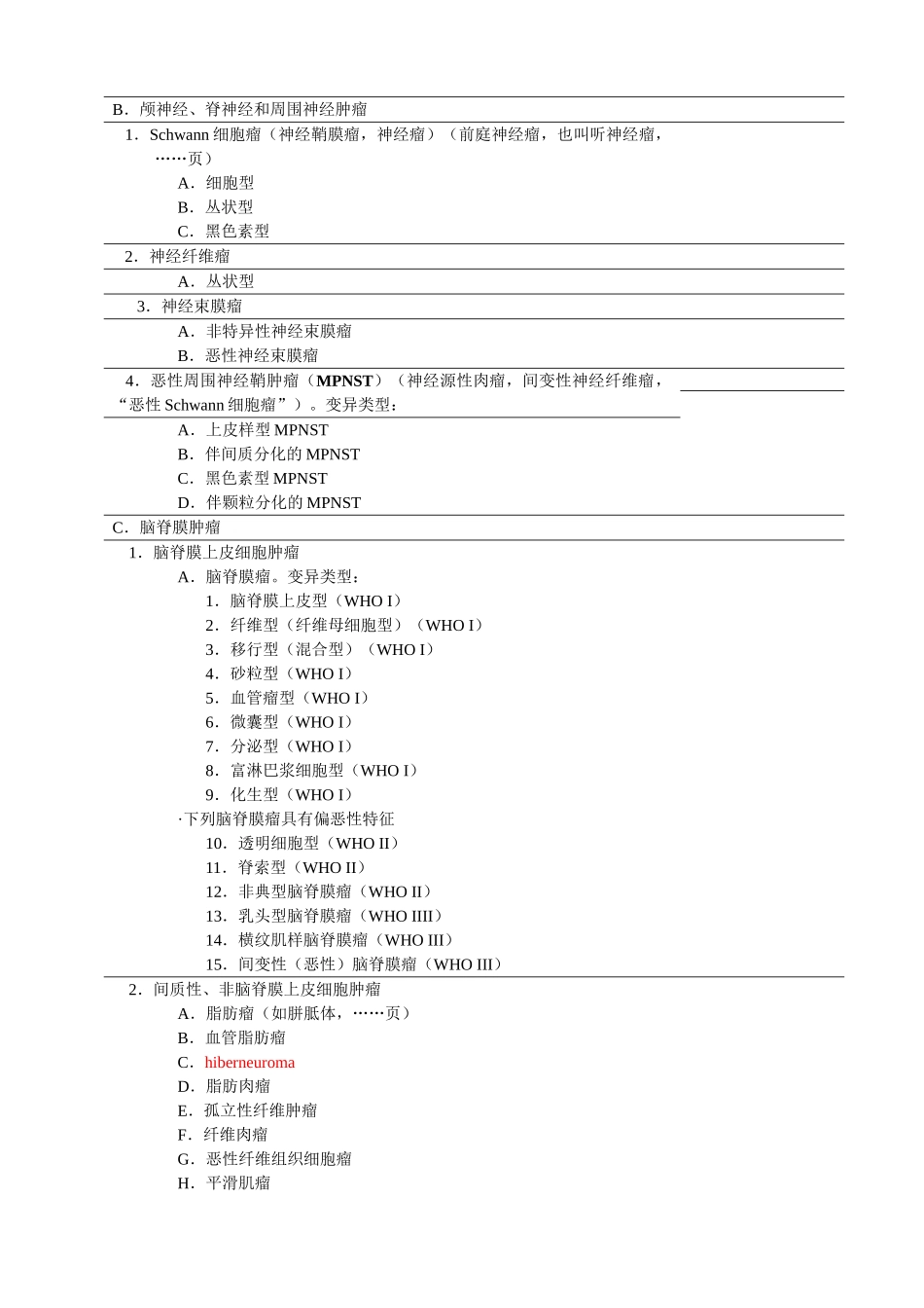 医学：21肿瘤.doc_第3页