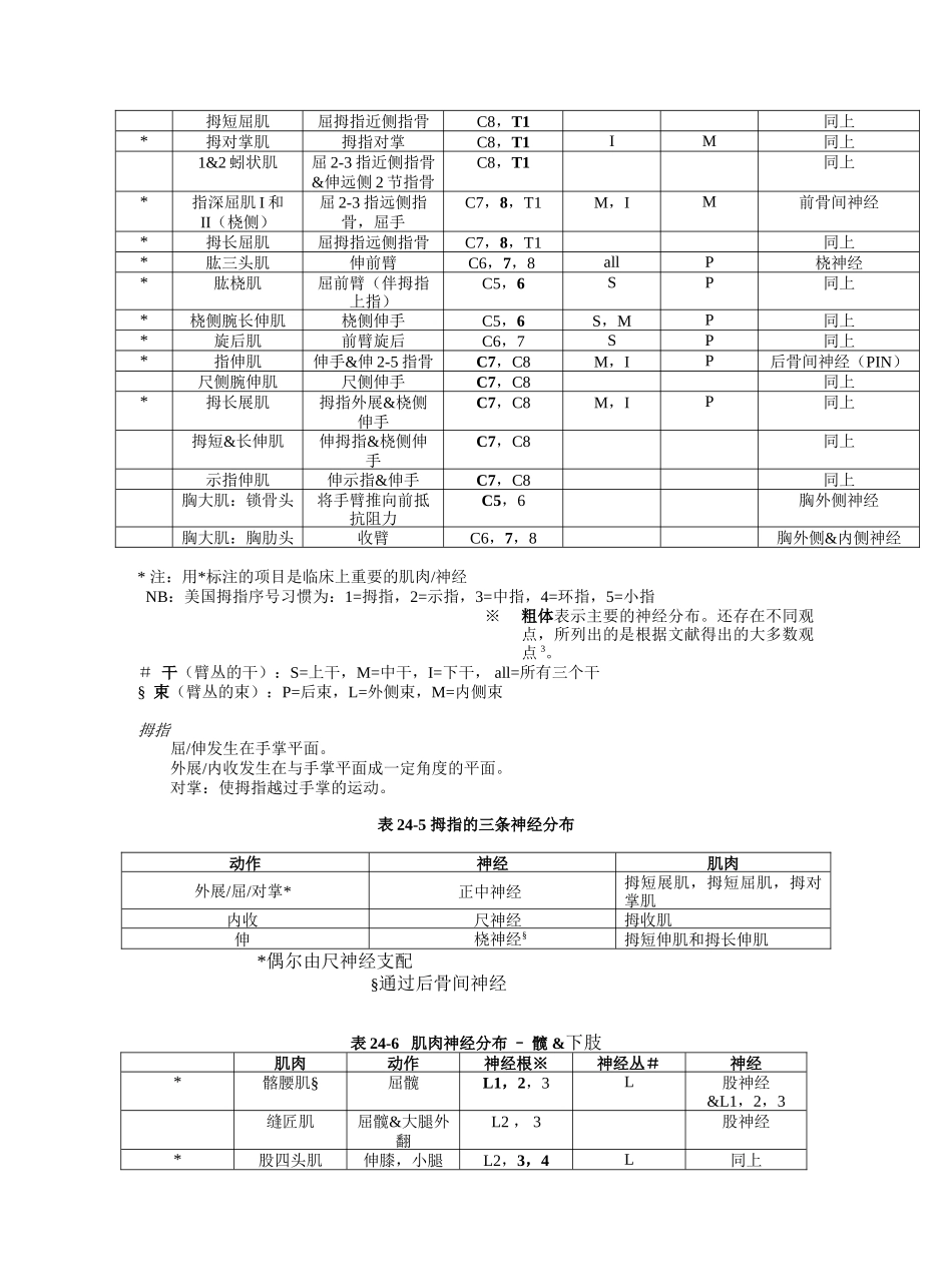 医学：24周围神经.doc_第3页