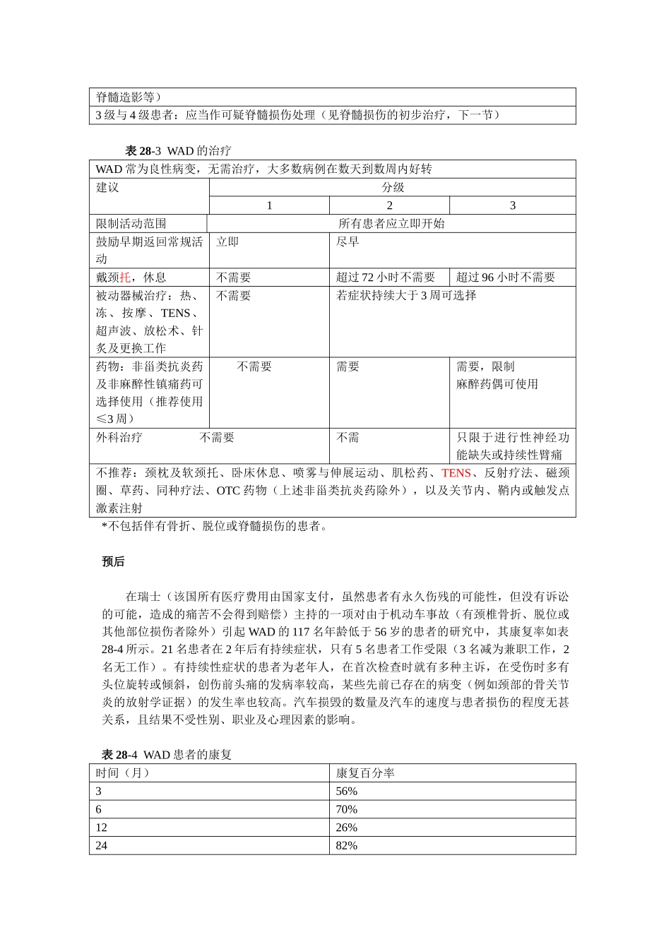 医学：28脊柱损伤.doc_第3页