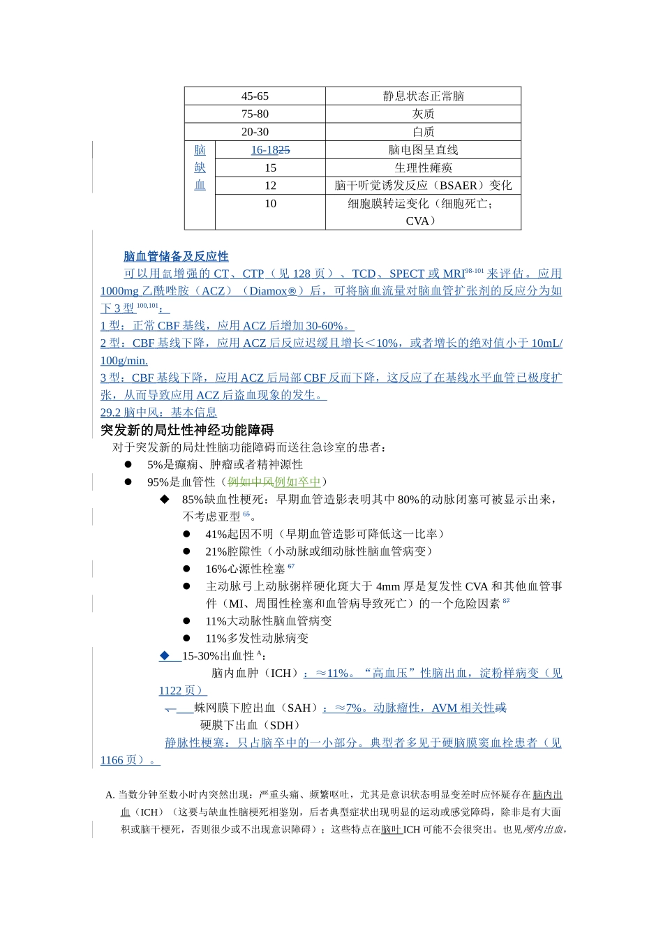 医学：29脑卒中.doc_第2页