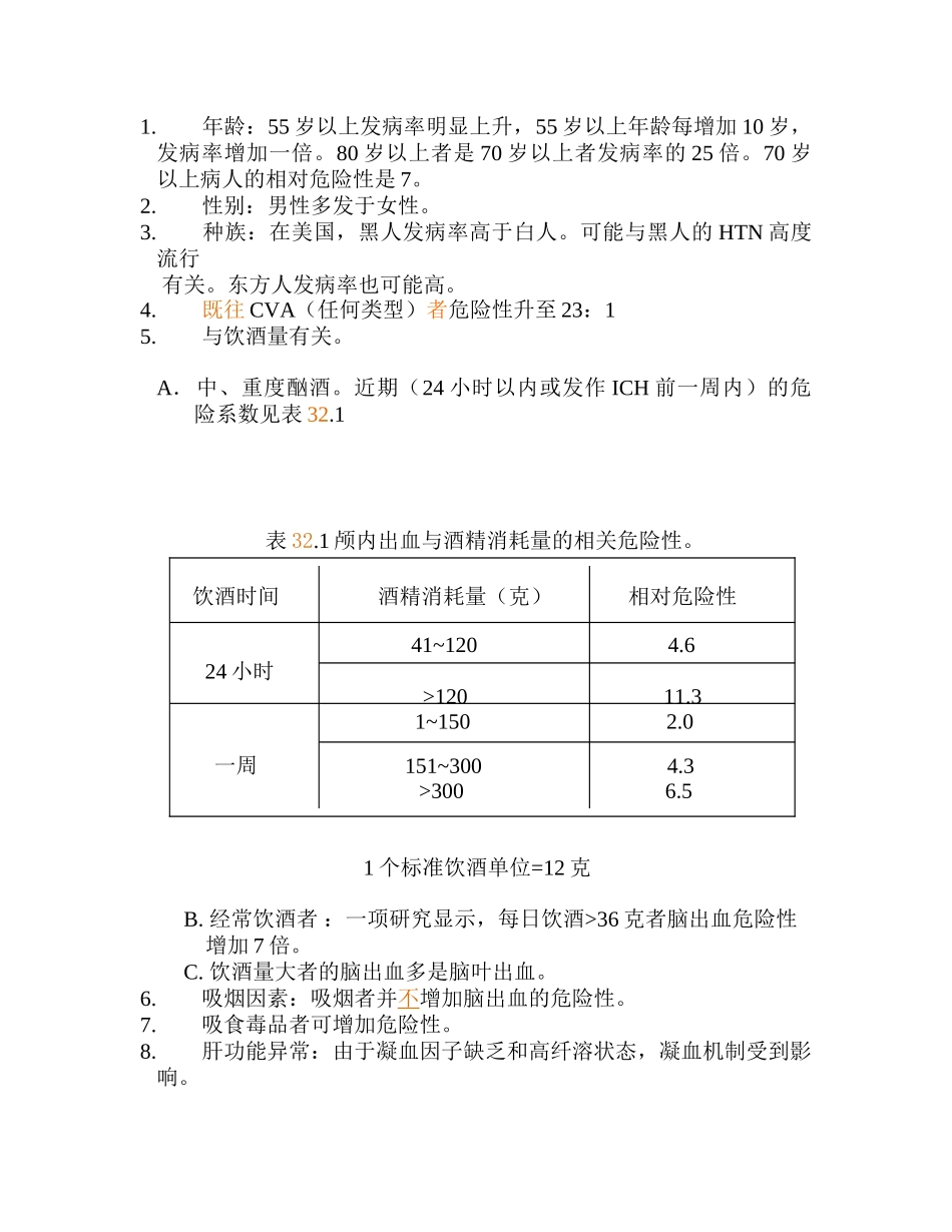 医学：32脑内出血.doc_第2页
