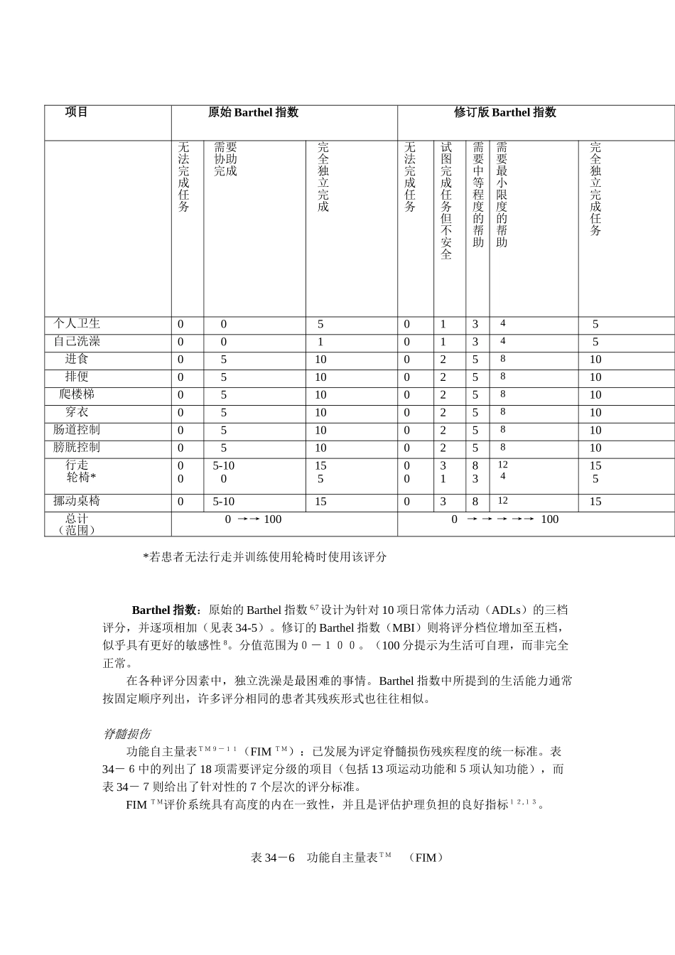 医学：34效果评价.doc_第3页