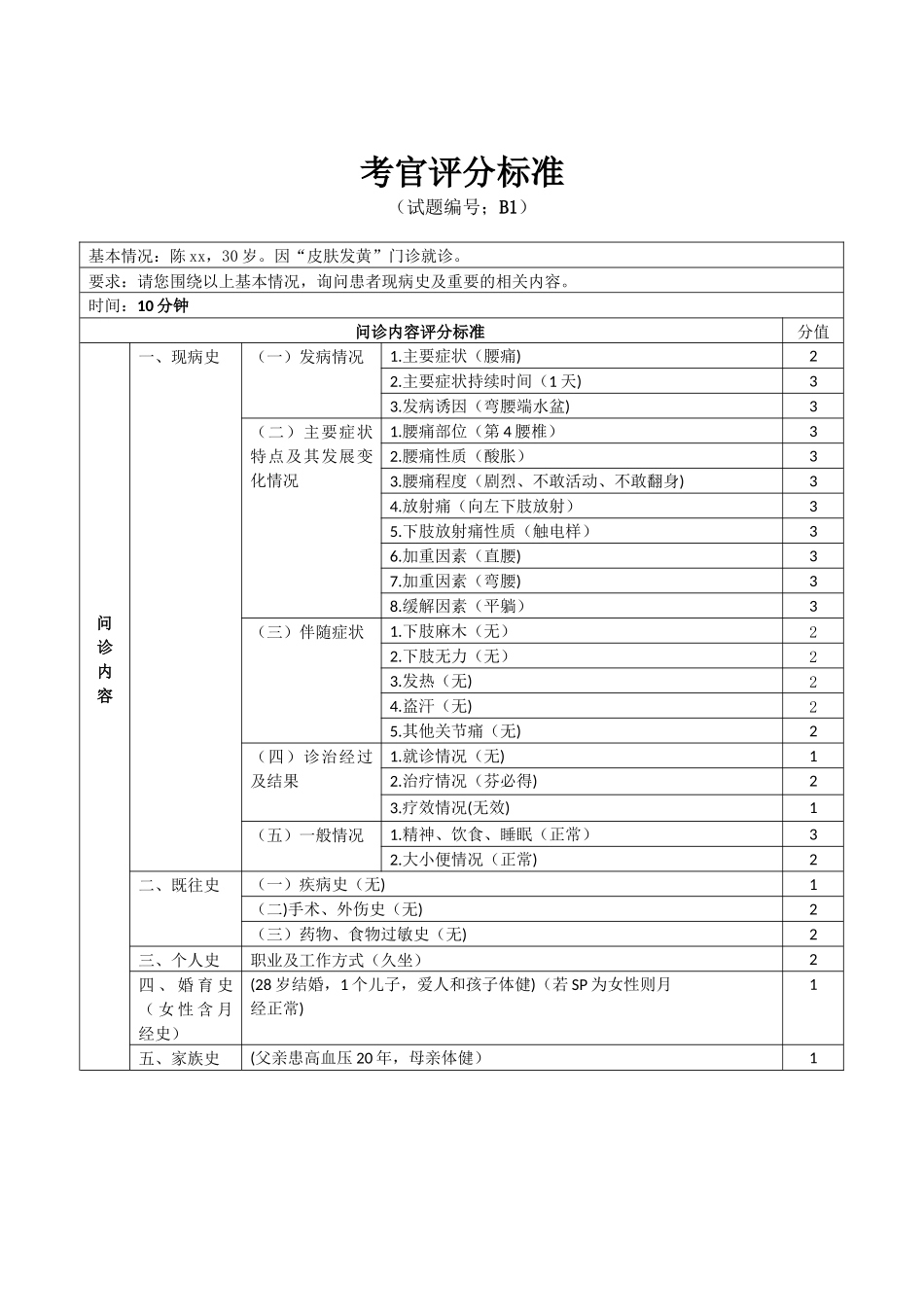 医学：B第二站 试题卡、评分标准.docx_第3页