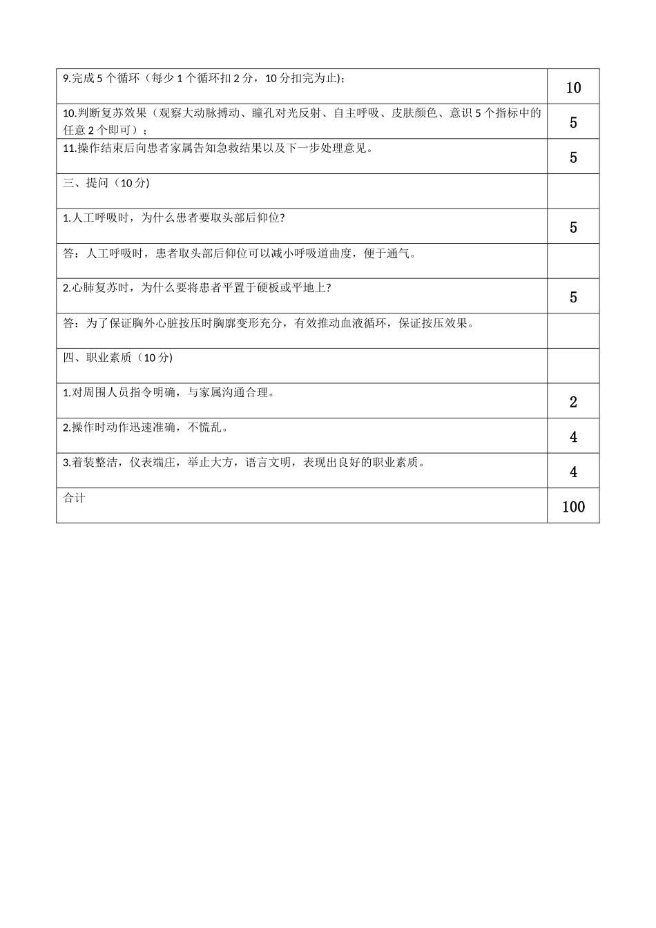 医学：E第五站试题卡、评分标准.docx_第3页