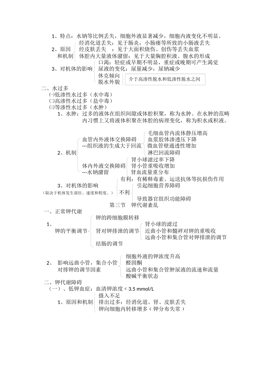医学：病理生理学知识点.docx_第3页