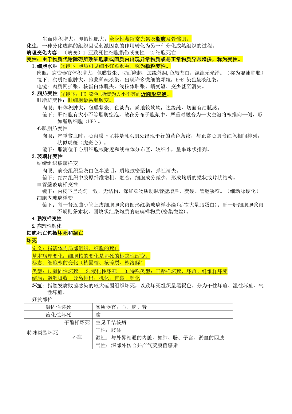 医学：病理学复习重点资料完美版.docx_第2页