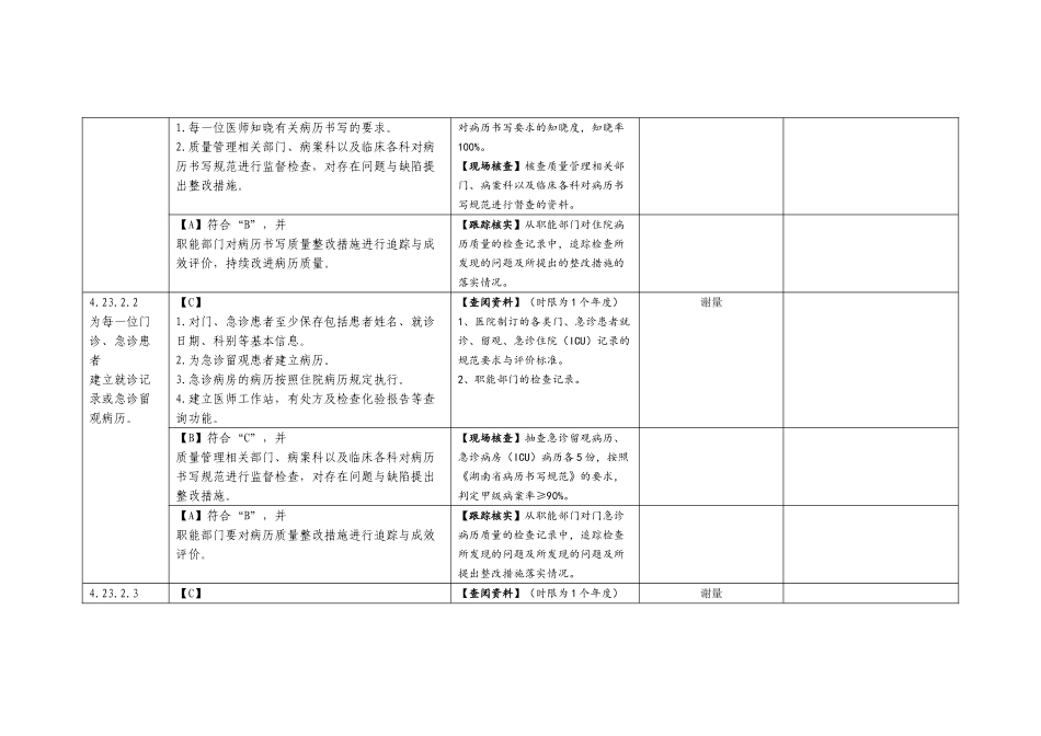 医学：病历(案)管理与持续改进.doc_第3页