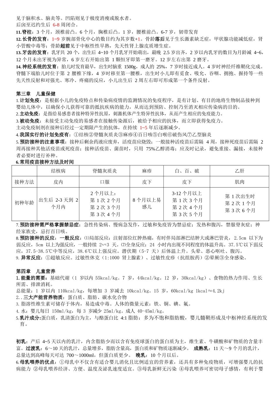 医学：儿科护理学重点内容整理.docx_第2页