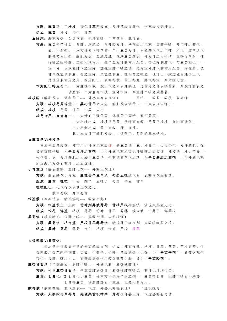 医学：方剂学笔记整理-(终极版).doc_第2页