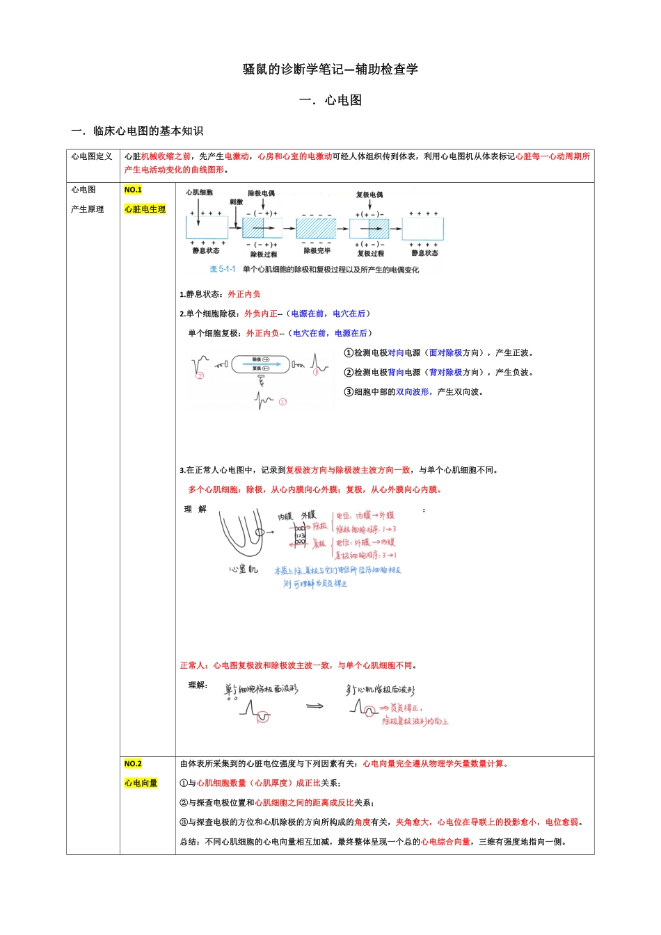 医学：辅助检查学.pdf_第1页