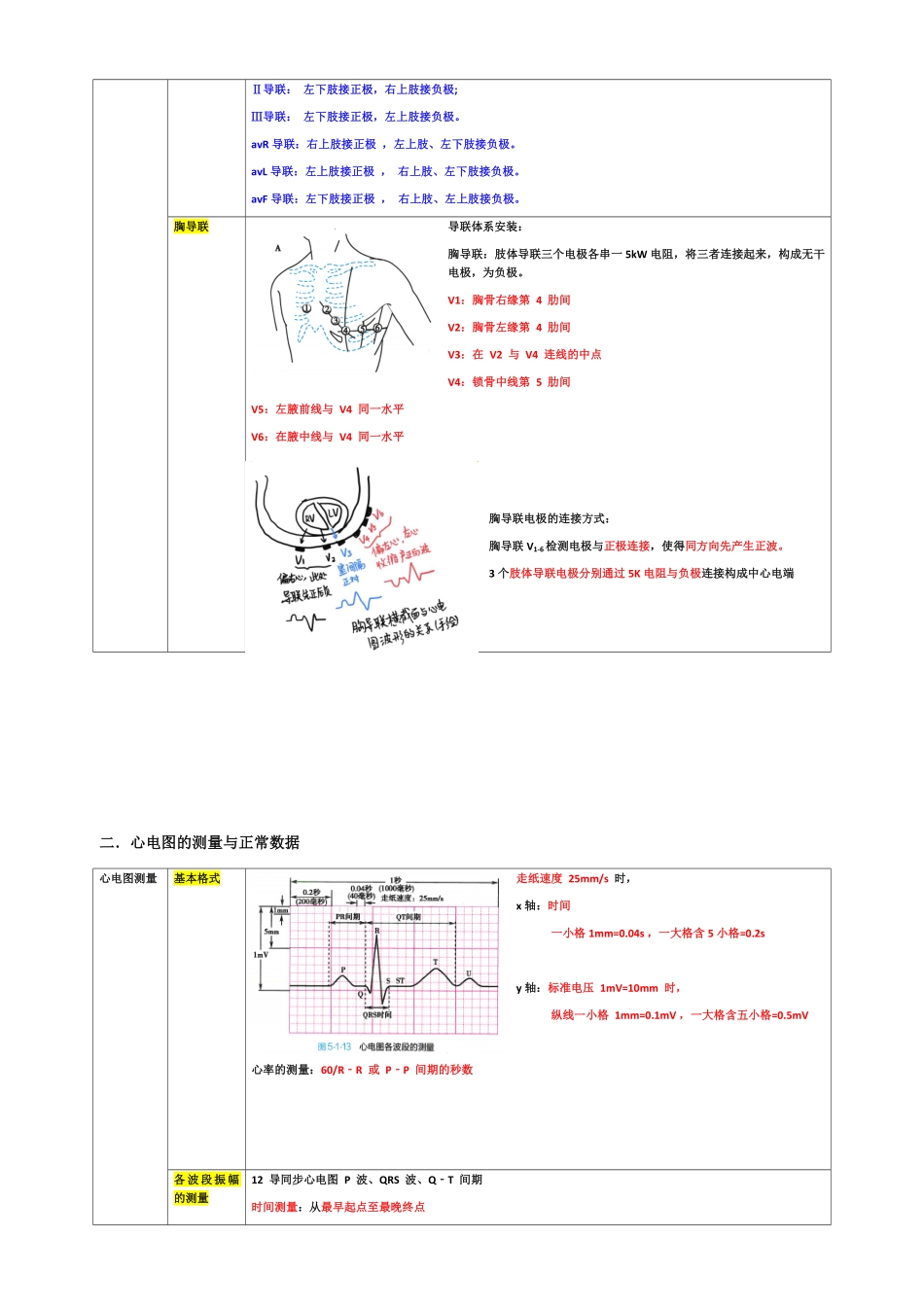医学：辅助检查学.pdf_第3页