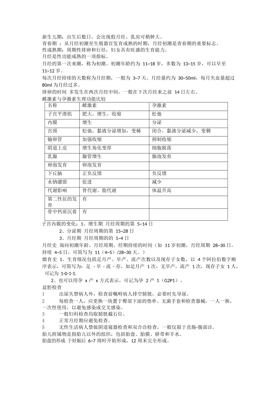 医学：妇产科护理学重点知识.docx_第3页