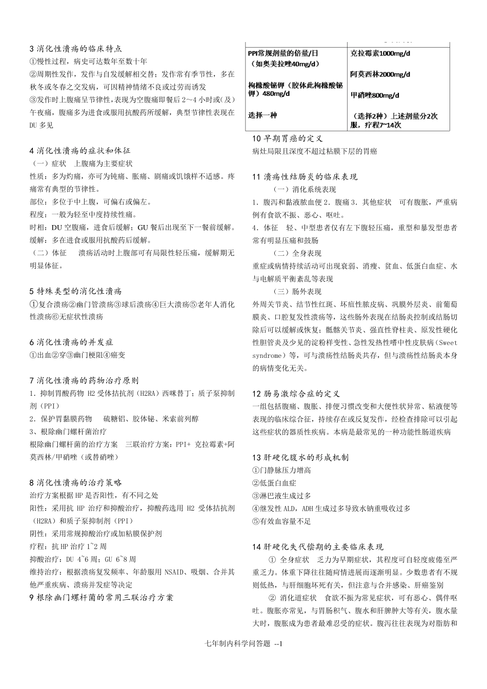 医学：内科学问答2.pdf_第1页