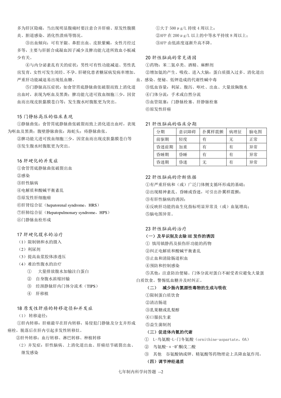 医学：内科学问答2.pdf_第2页