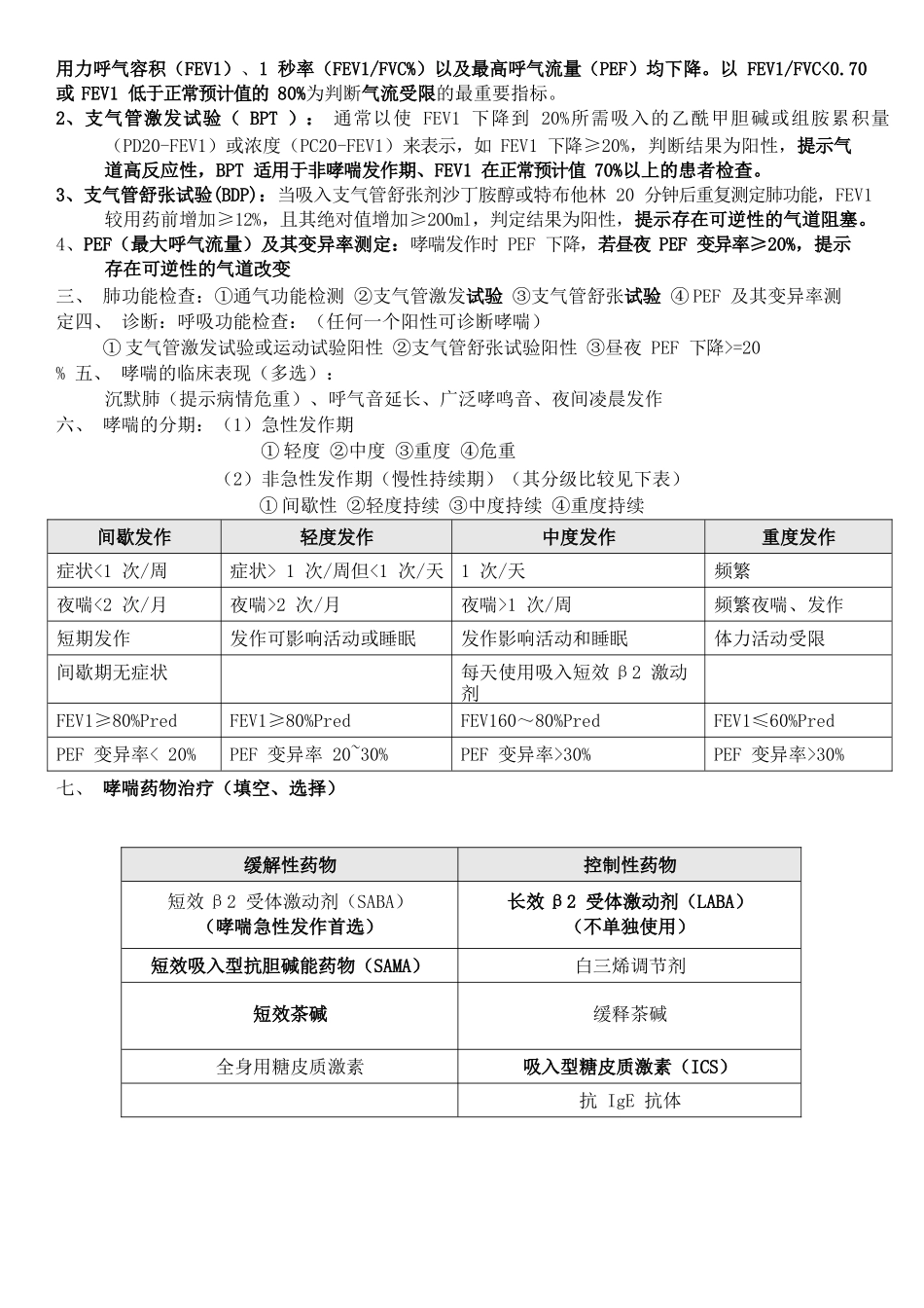 医学：内科学重点.docx_第3页