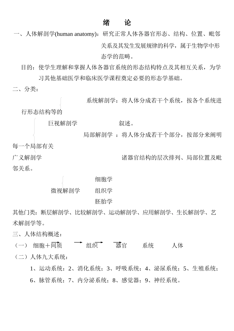 医学：人体解剖学考试重点笔记 .docx_第2页