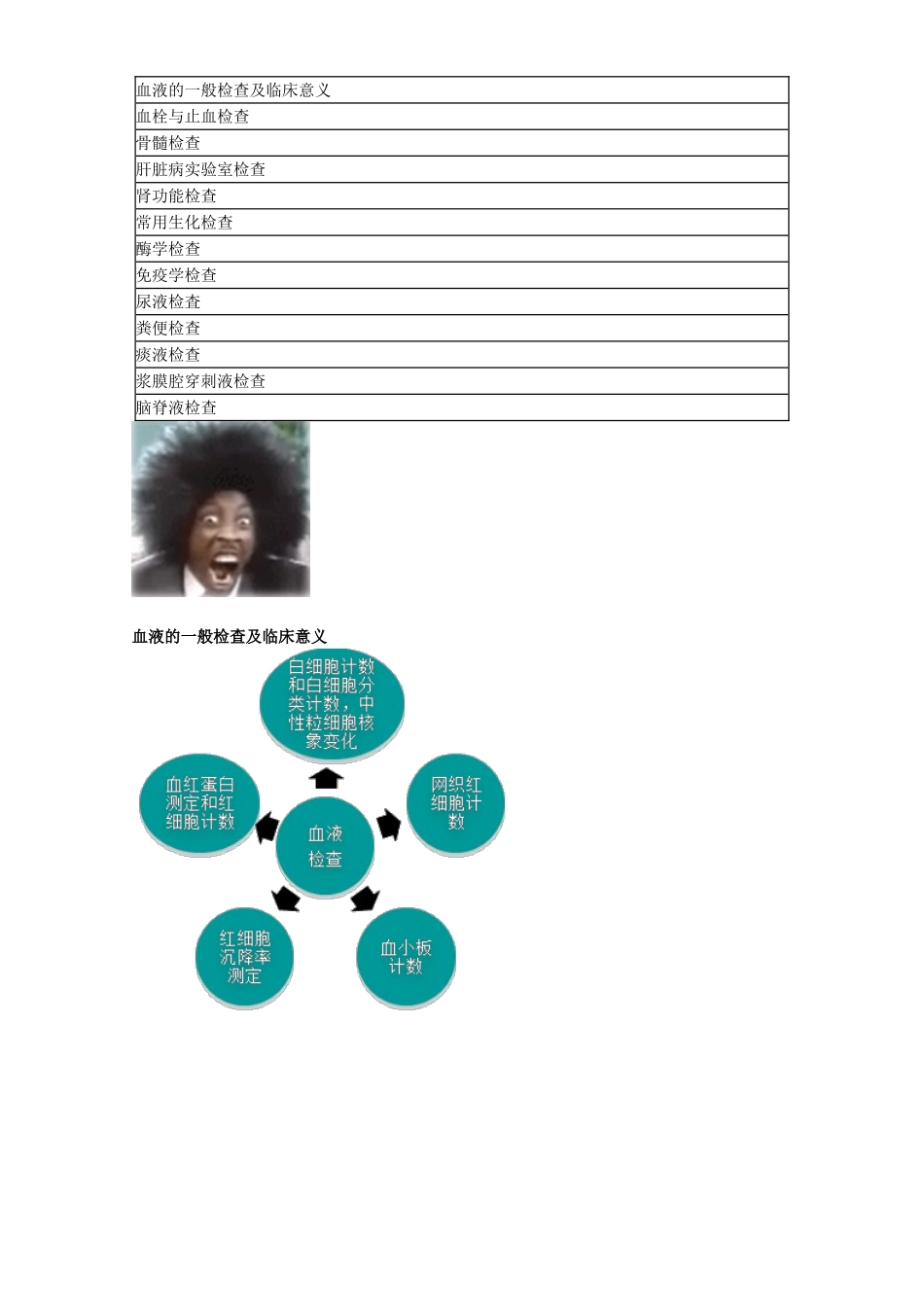 医学：实验室诊断.doc_第1页