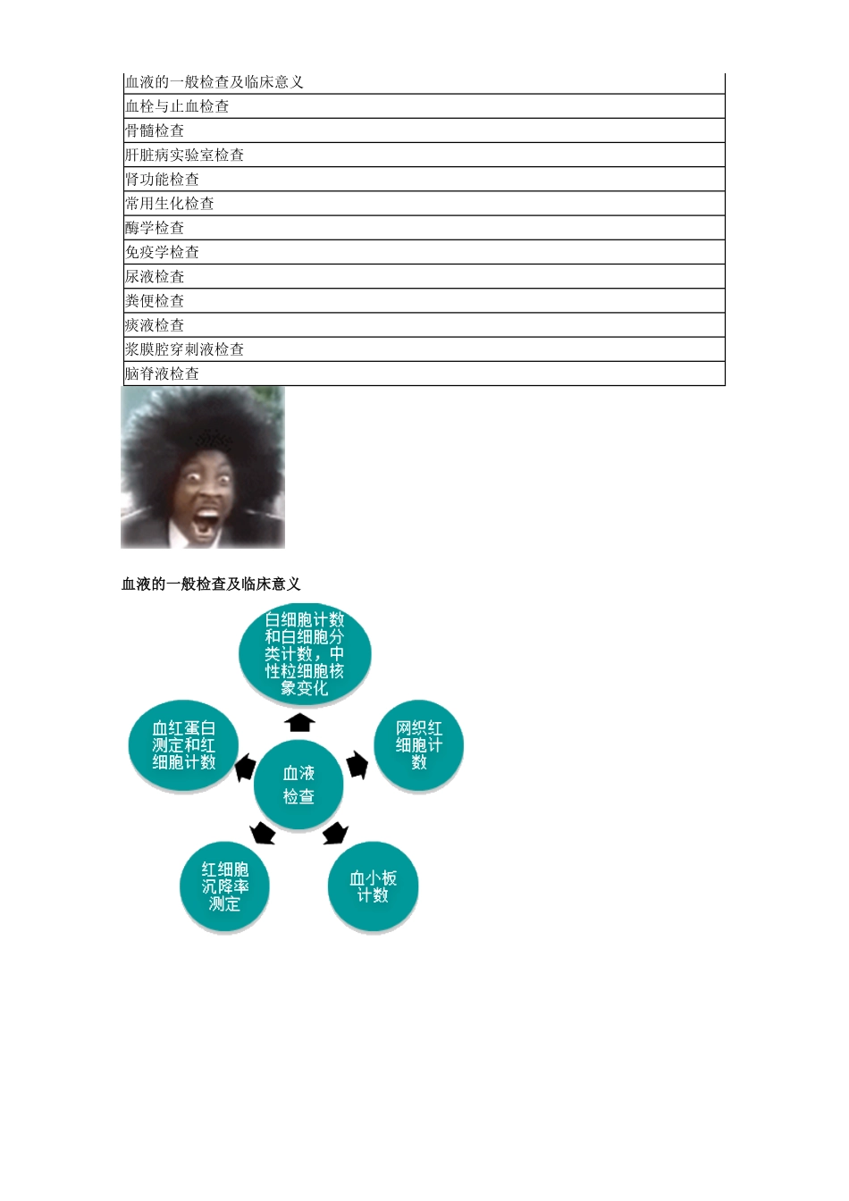 医学：实验室诊断.pdf_第1页