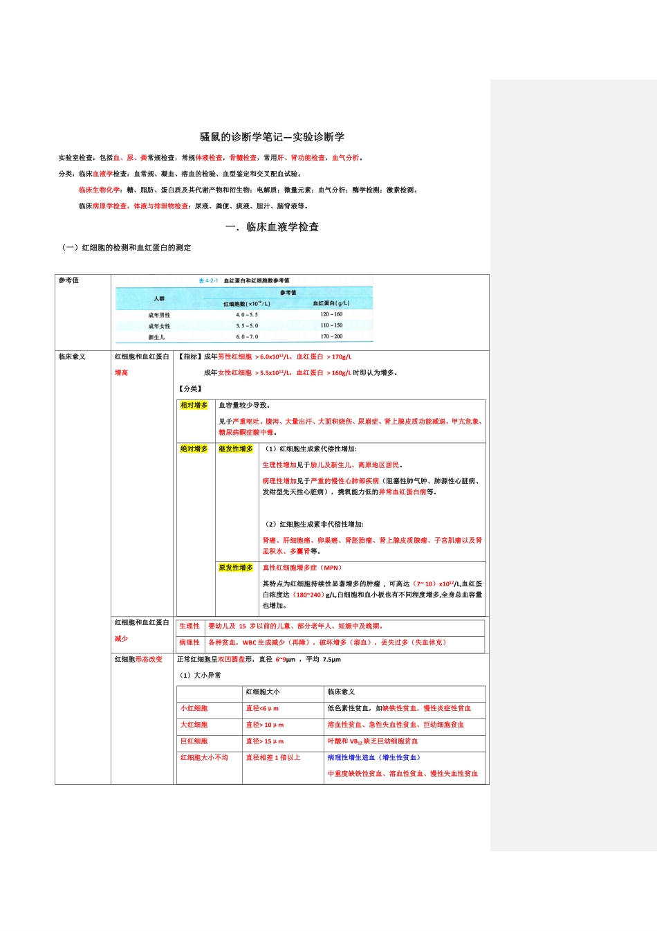 医学：实验诊断学.pdf_第1页