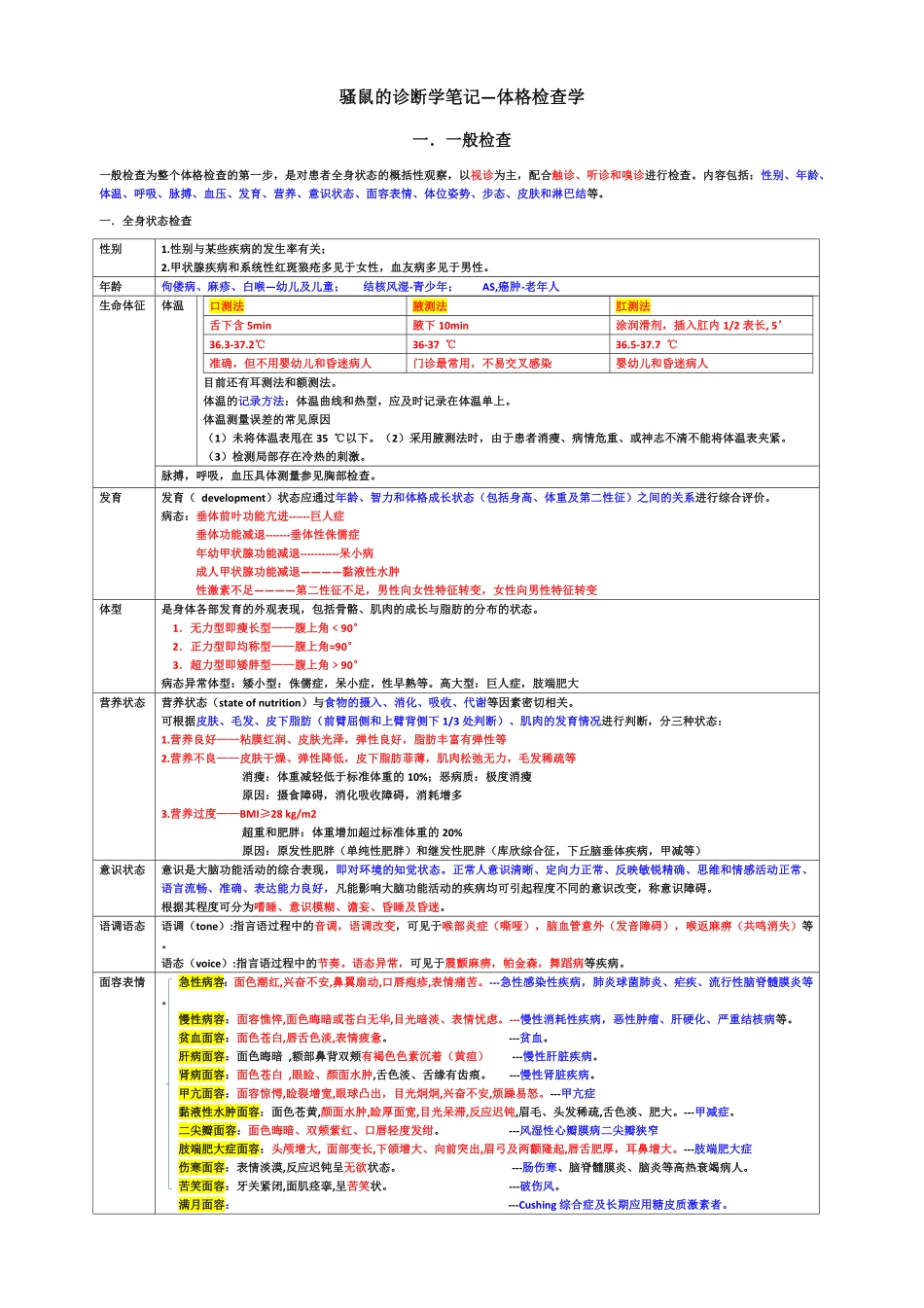 医学：体格诊断学.pdf_第1页