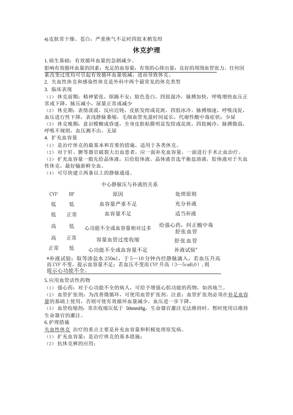 医学：外科护理学各章重点.docx_第3页