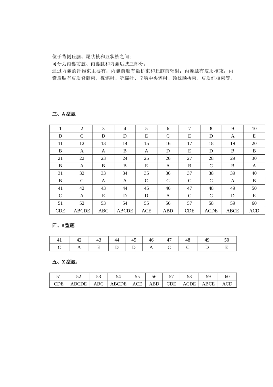 医学：系统解剖学课程复习题1答案.doc_第2页
